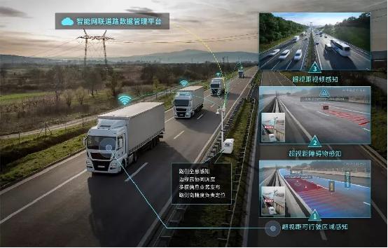 基于5G-V2X技術(shù)、支持L3級(jí)及以上自動(dòng)駕駛的智能網(wǎng)聯(lián)車路協(xié)同示范項(xiàng)目.jpeg