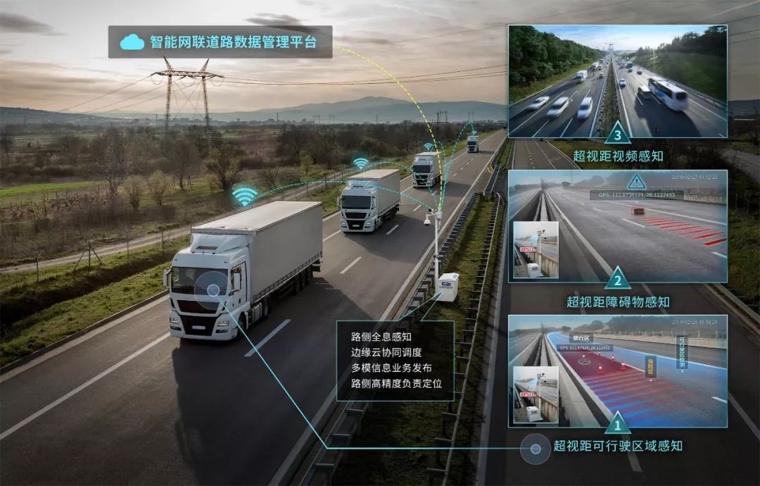 4全國首條基于5G-V2X技術(shù)、支持L3級及以上自動駕駛的智能網(wǎng)聯(lián)車路協(xié)同示范項目.jpg
